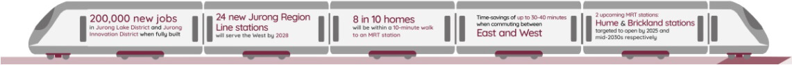 MRT